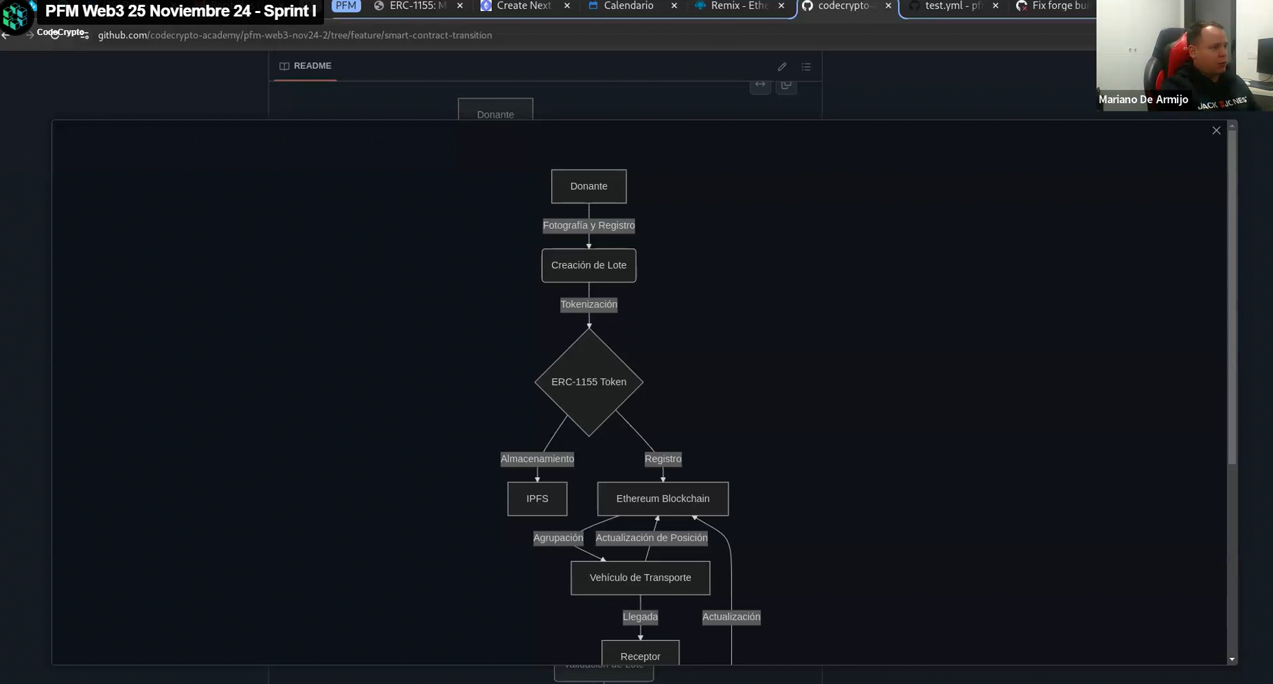 Proyecto blockchain de alumno 8